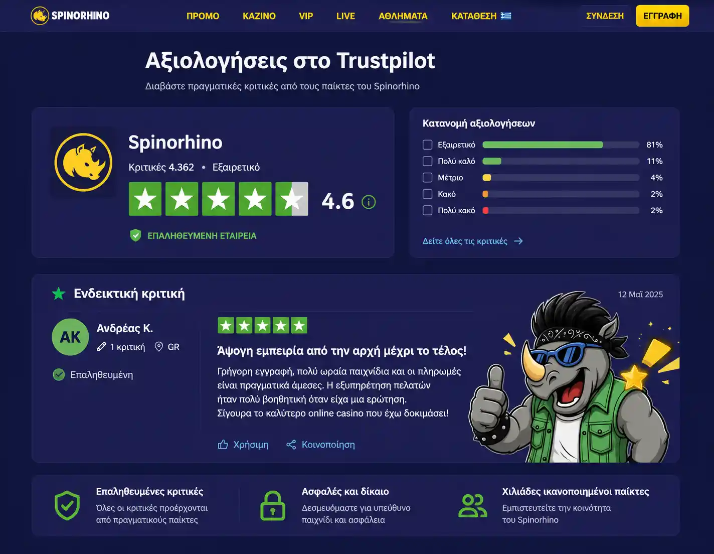 Σελίδα αξιολογήσεων Spinorhino στο Trustpilot με συνολική βαθμολογία
